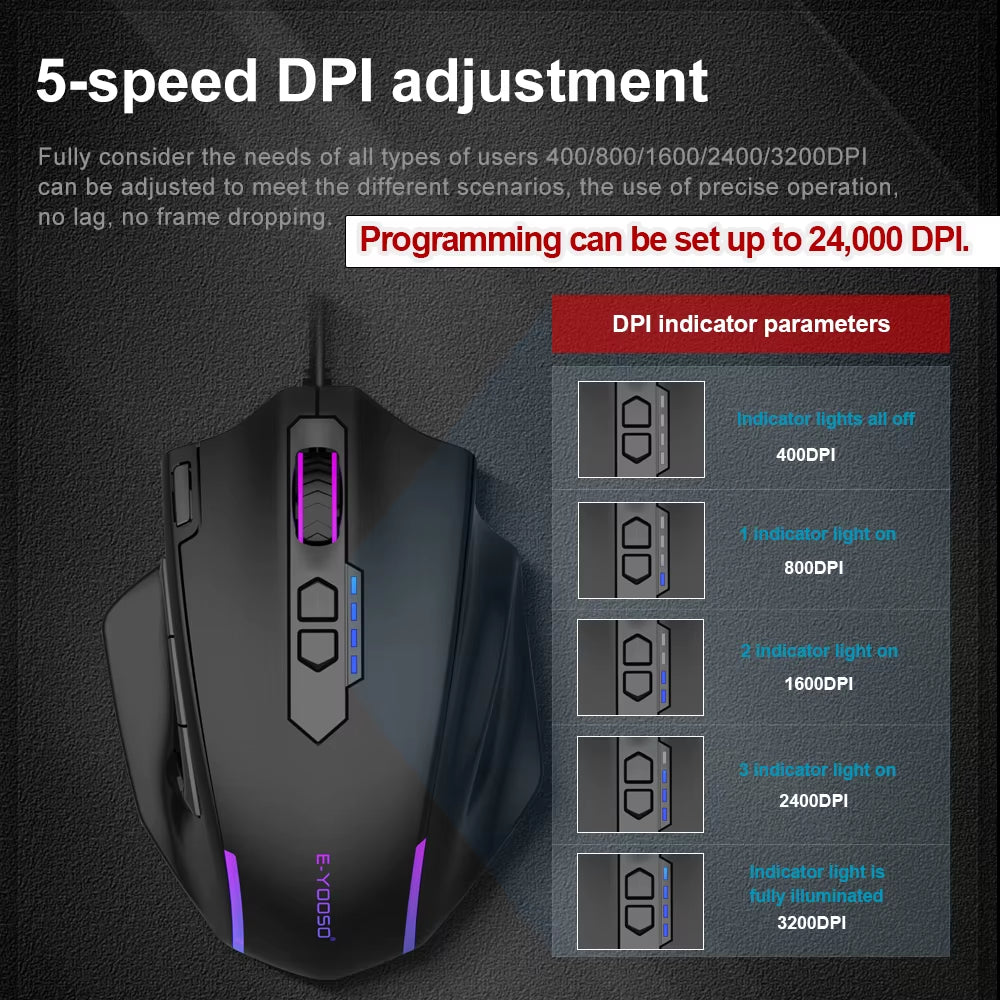 X-41 USB Wired RGB Gaming Mouse 24000 DPI SG8960 10 Buttons Programmable Game Optical Mice for Computer PC Laptop