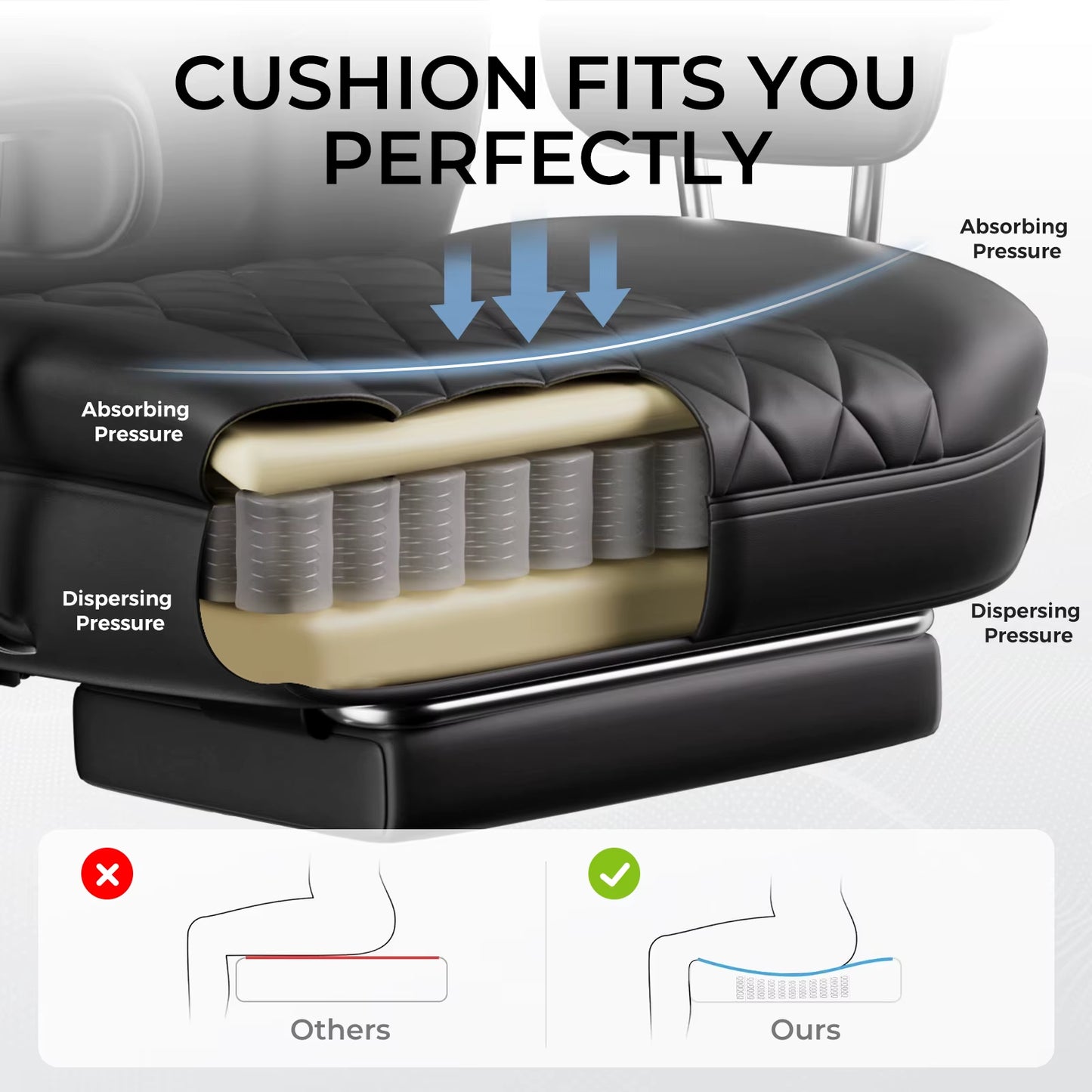 Big and Tall Gaming Chair with Pocket Spring Lumbar Support, Ergonomic Office Chair with Footrest